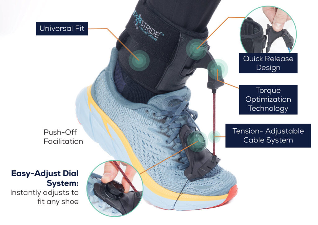 Revolutionize Your Stride with RehabStride™ AFO Brace for Foot Drop